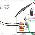 Calibre De Cable Automotriz: Asegurando La Conducción Eficiente De La Energía