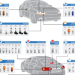 Olsa Sistemas De Iluminación Automotriz: Innovación Y Eficiencia