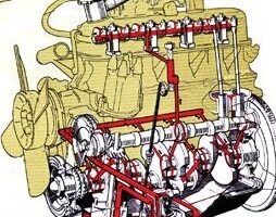 Sistema De Lubricación Automotriz: Cuida El Motor De Tu Vehículo